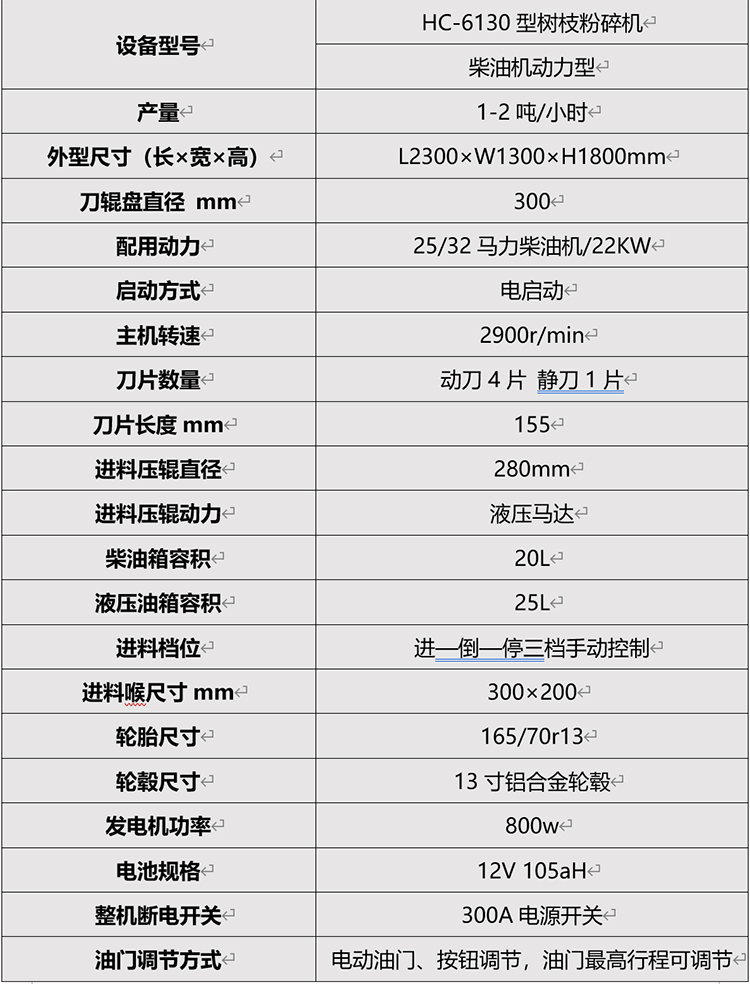 HC-6130樹枝粉碎（suì）機08.jpg